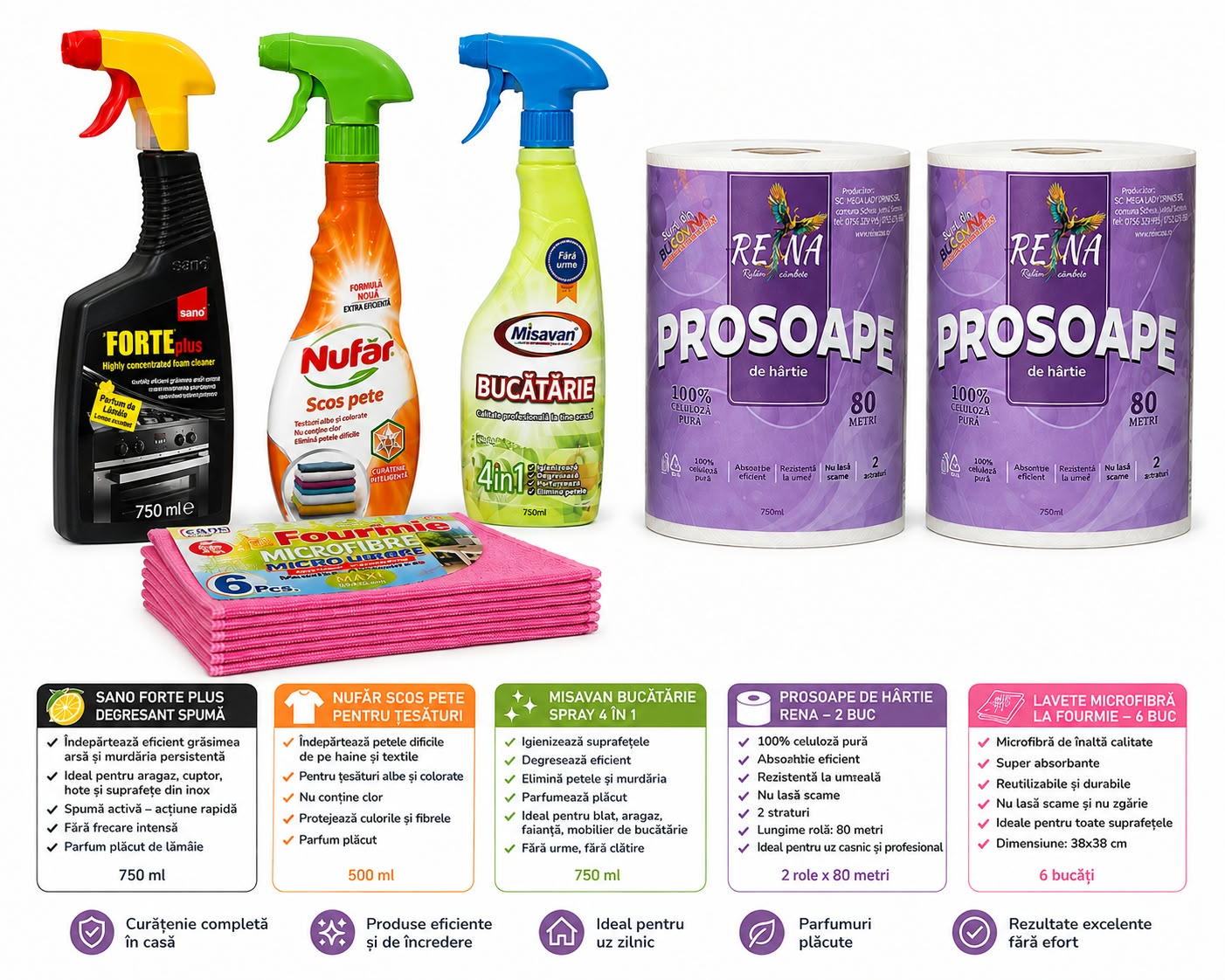 Set Complet Curățenie Generală – Degresant, Soluție Pete și Prosoape Hârtie