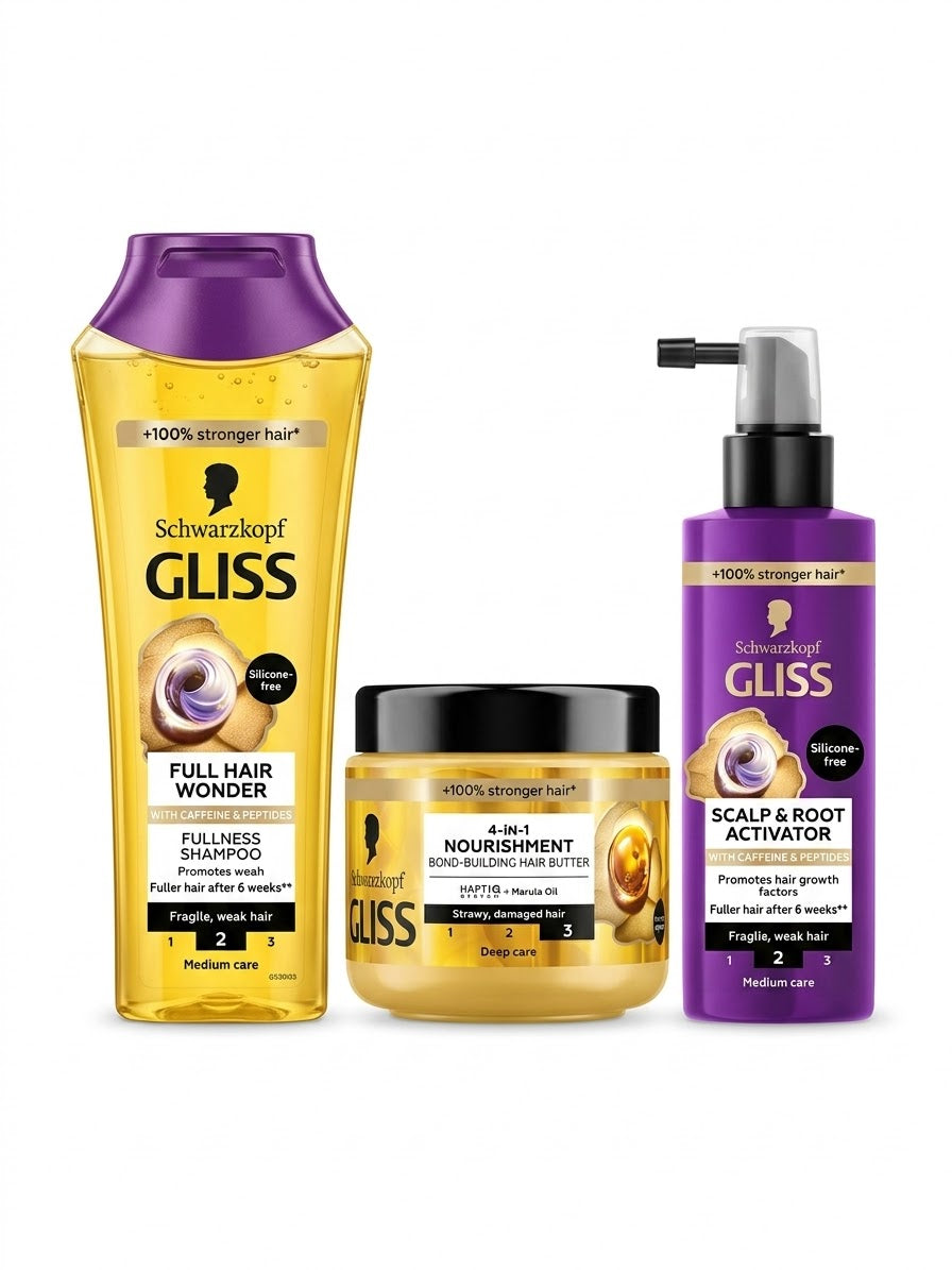 Set Tratament Complet pentru Păr Fragil și Lipsit de Volum Schwarzkopf Gliss: Șampon Full Hair Wonder 400ml, Mască 4-in-1 Nourishment Bond-Building 400ml și Ser Activator Scalp & Root Activator 150ml